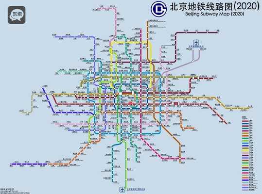 北京地铁图线路图高清版2020