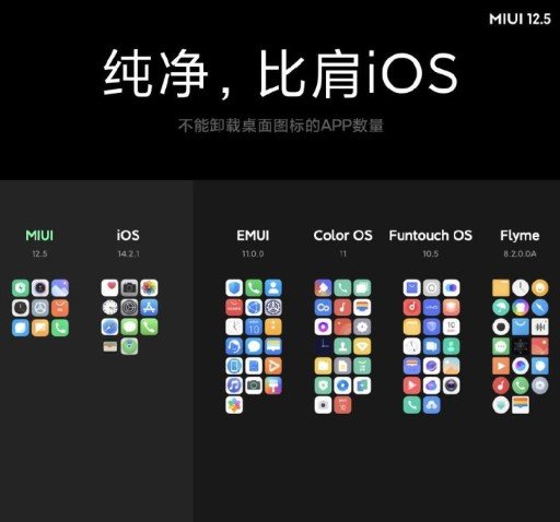 miui12.5安装包下载-miui12.5安装包升级版下载
