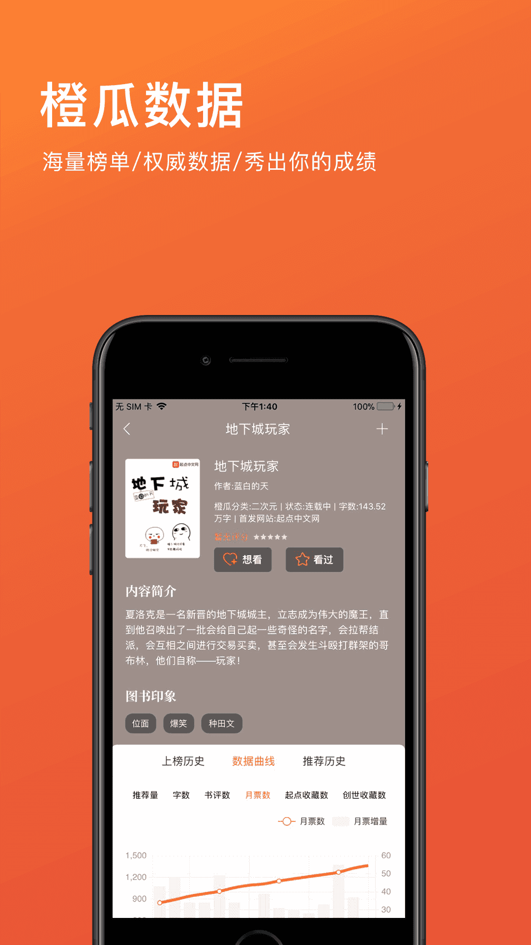 橙瓜码字app