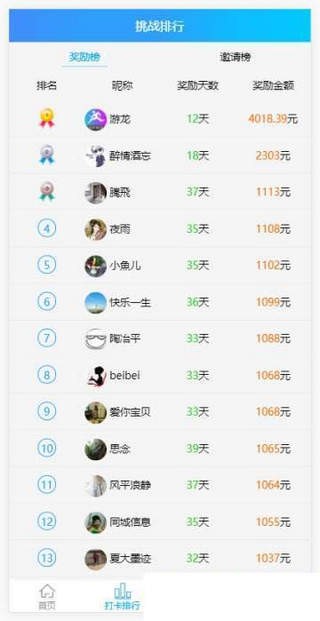 有没有出售快手号的软件下载免费安装