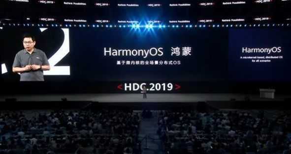 HarmonyOS3.0