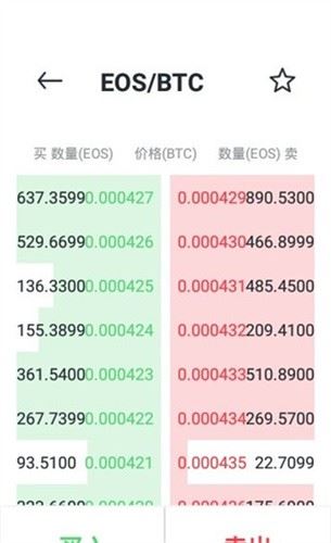 路德交易所