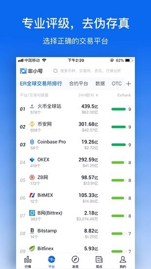 非小号最新app官方最新版