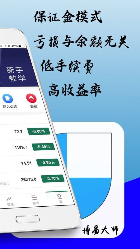 博易大师银行版app