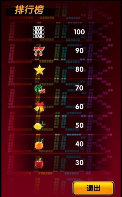 幸运水果机手机版