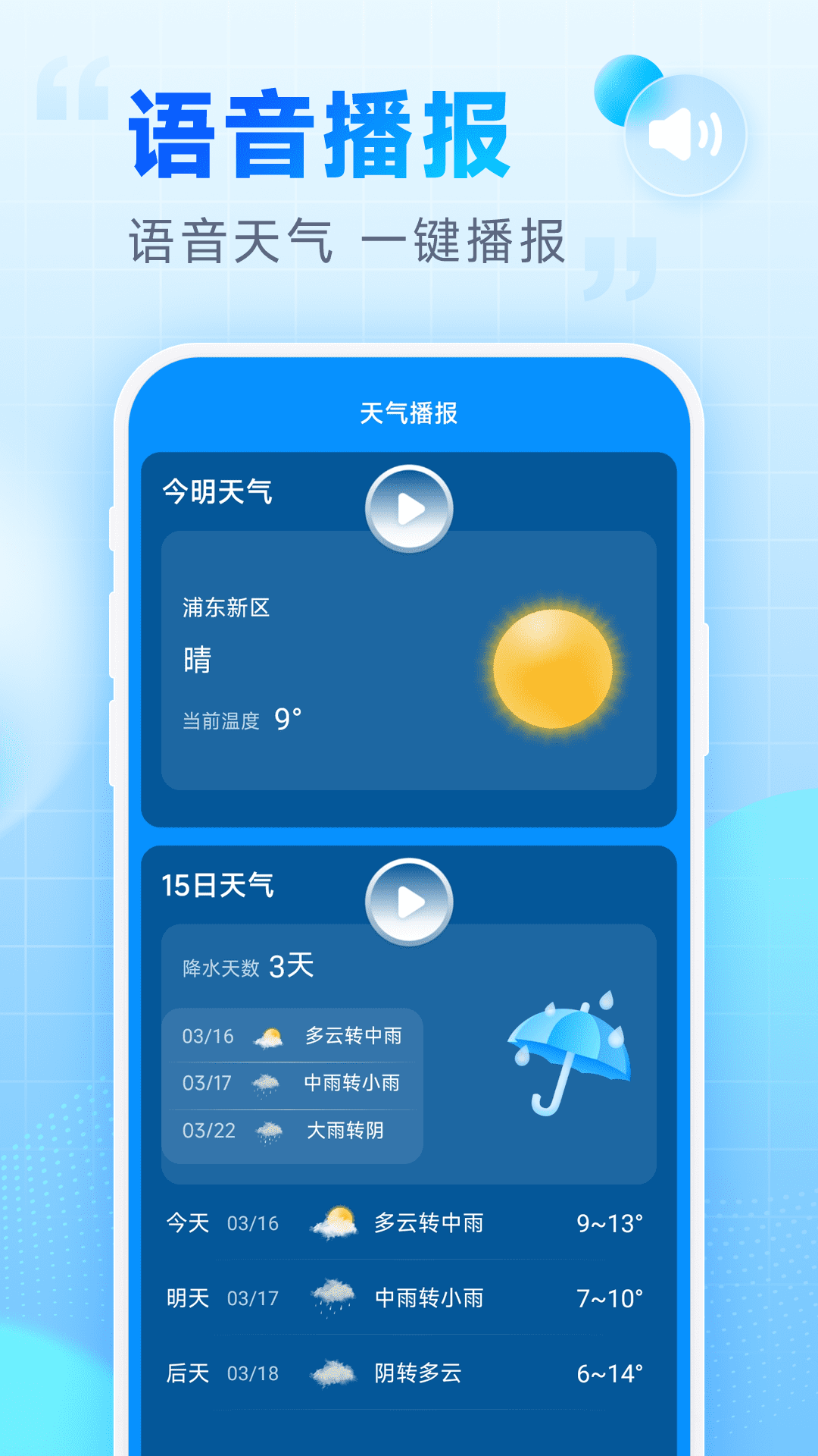 乐福天气免费版