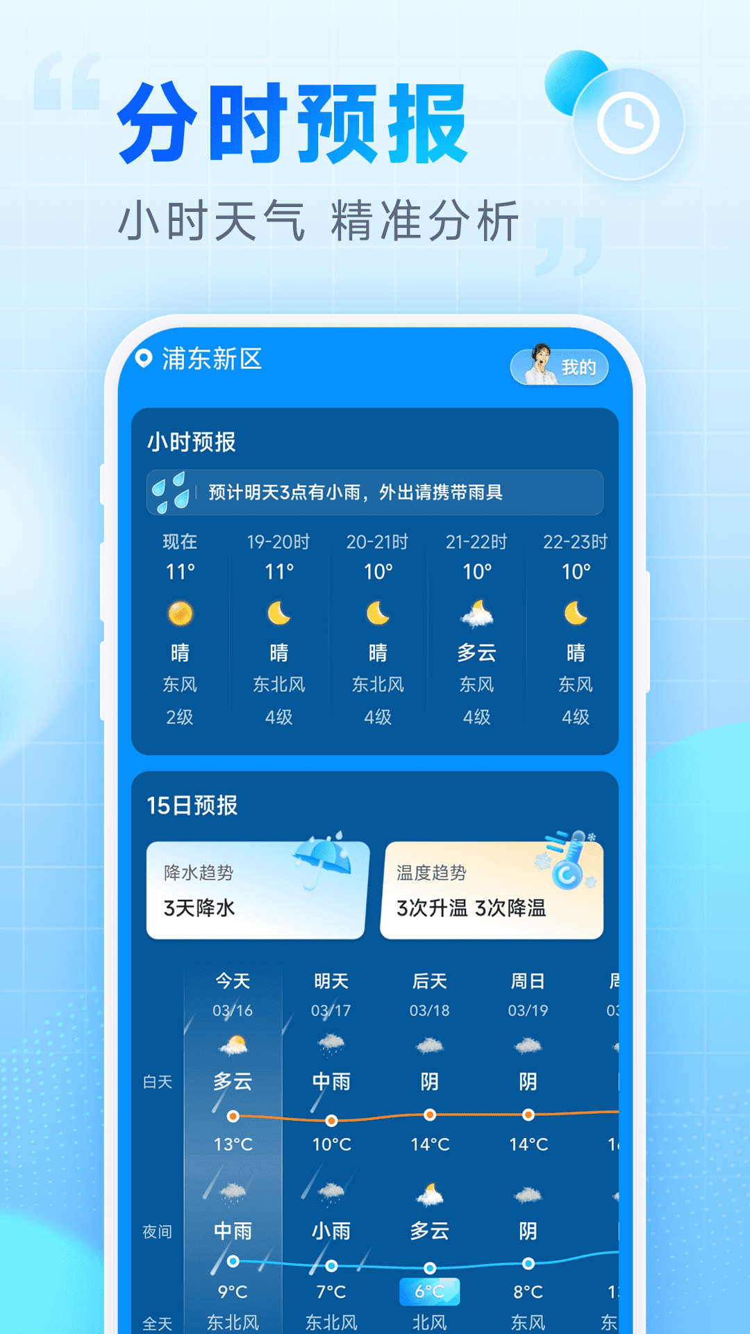 乐福天气免费版