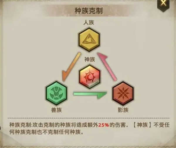 失落魔渊破解版内置菜单游戏玩法内容