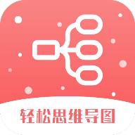 轻松思维导图app