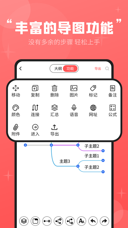 轻松思维导图app