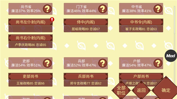 女帝的日常作弊菜单
