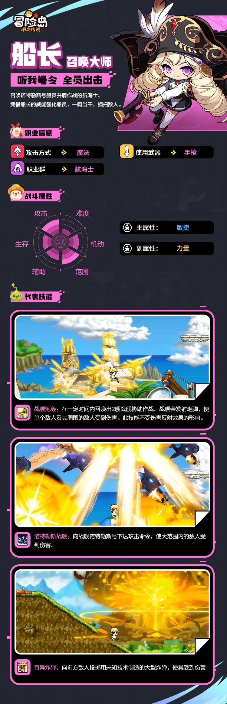 冒险岛枫之传说华为版