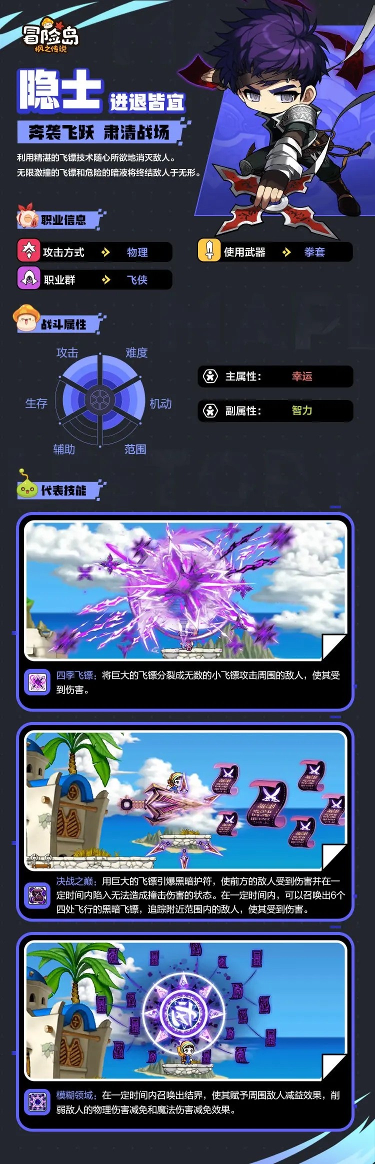 冒险岛枫之传说华为版