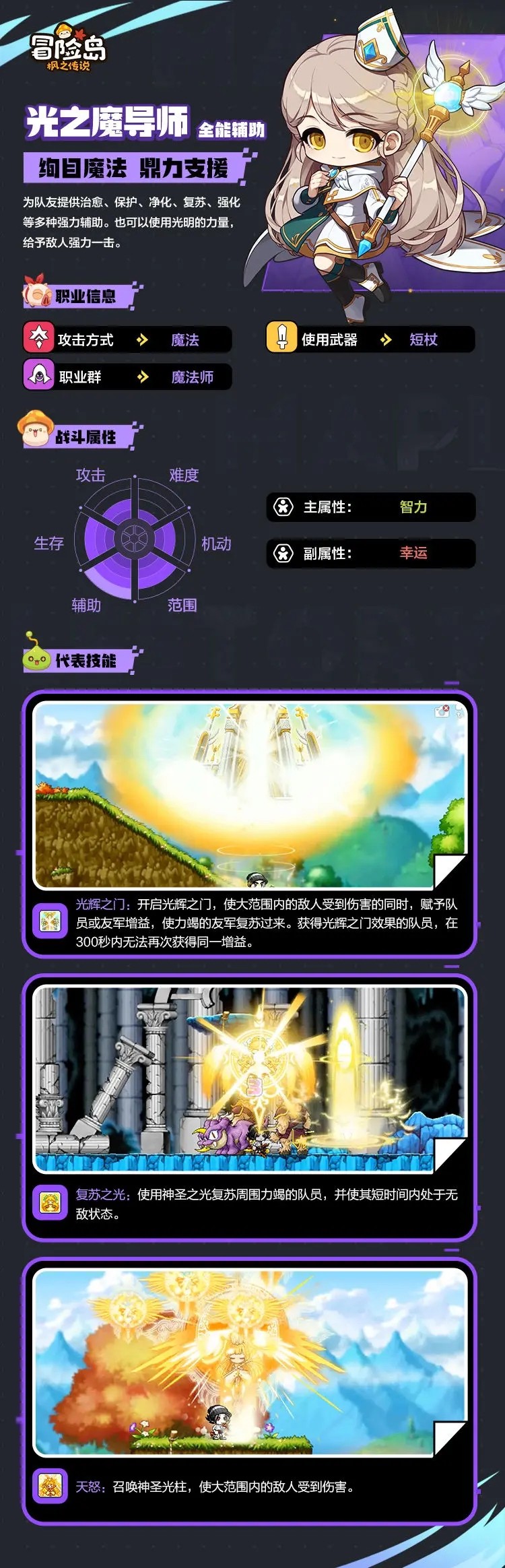 冒险岛枫之传说华为版
