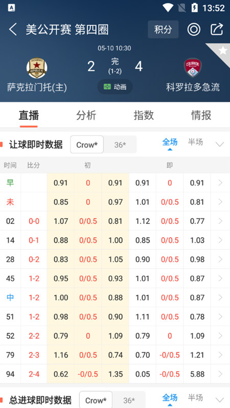 球探体育即时