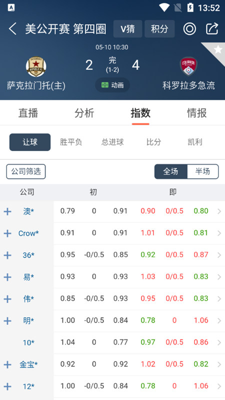 球探体育即时