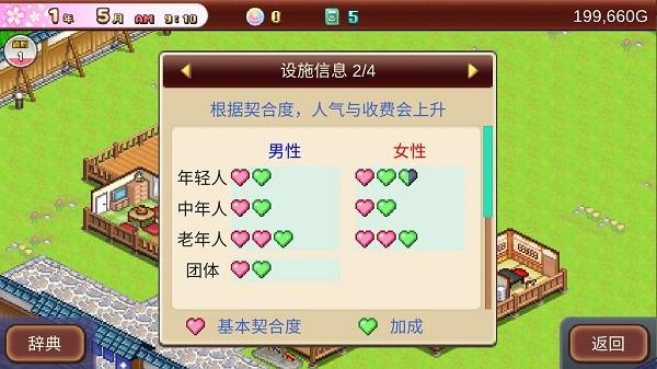 温泉物语2最新版