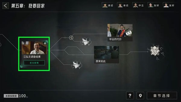 飞越13号房完整版