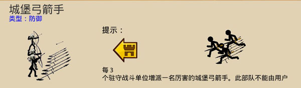 火柴人战争遗产兵种介绍7