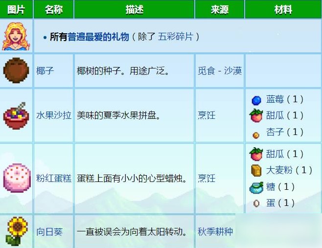 星露谷物语1.6版本