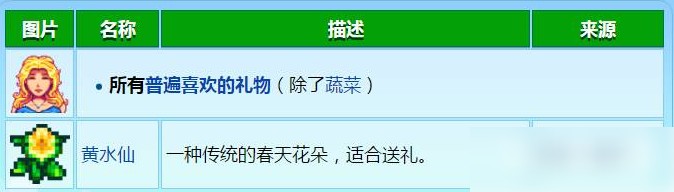 星露谷物语1.6版本