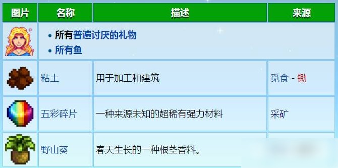 星露谷物语1.6版本