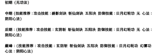 炼气期截图