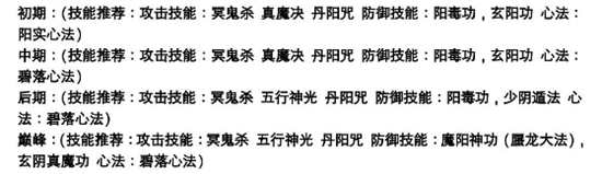 炼虚期截图