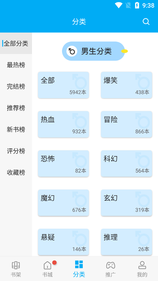 风车漫画app免费无广告