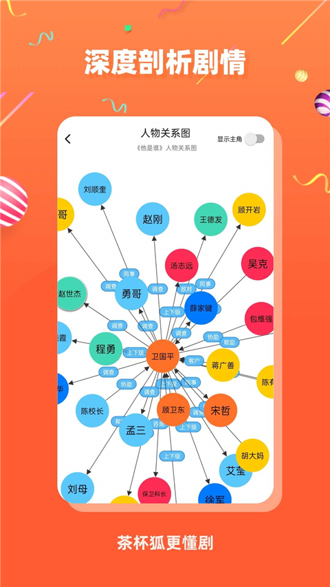 茶杯狐在线看免费追剧