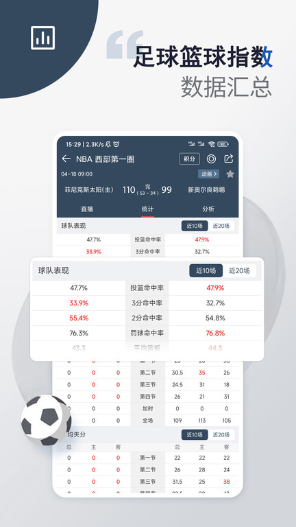 球探体育比分2025