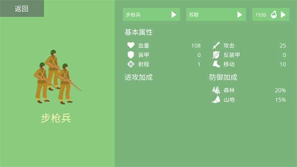 沙盘战争内置作弊菜单