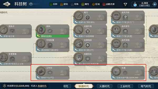 游科技研究攻略3