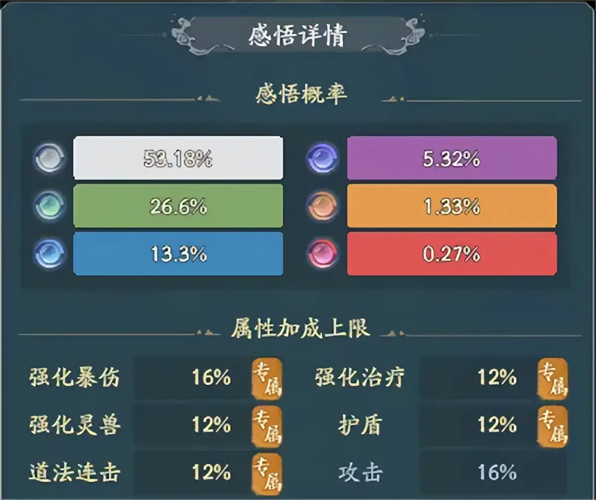 寻道大千内置菜单gm版