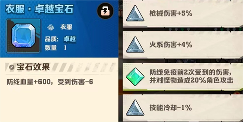 向僵尸开炮游戏攻略2