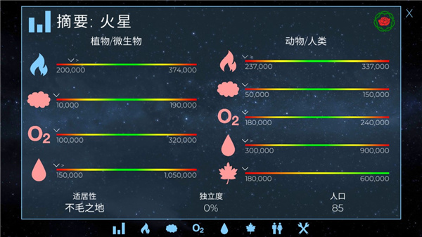 行星改造全部星球