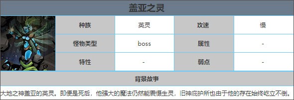 贪婪洞窟H5单机版
