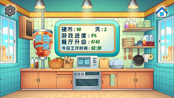 老爹沙威玛