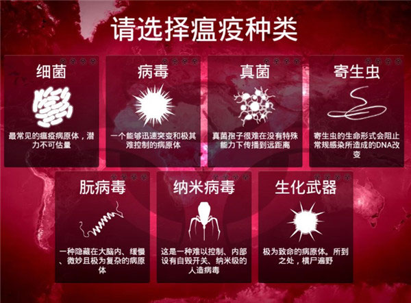 游戏攻略截图1
