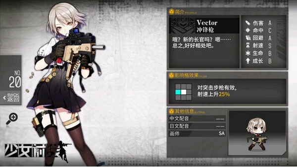 少女前线2