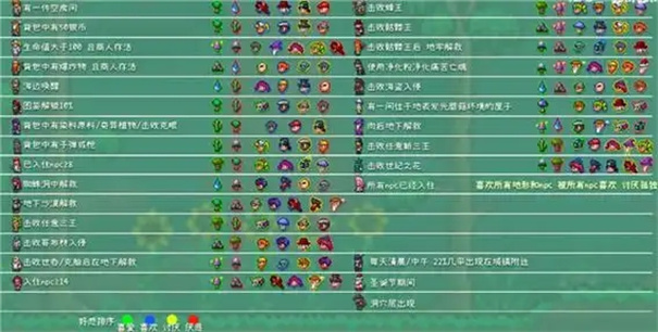 泰拉瑞亚npc入住条件