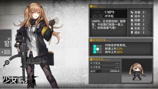 少女前线2