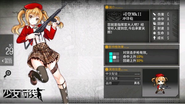 少女前线2
