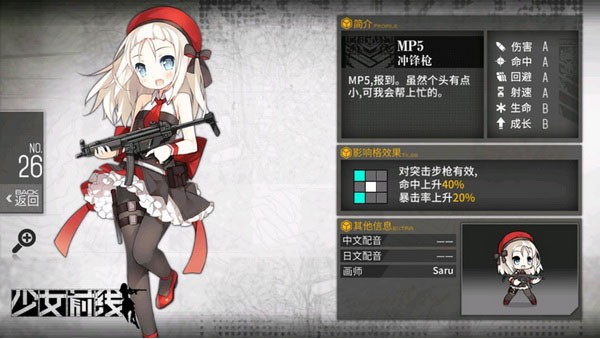 少女前线2
