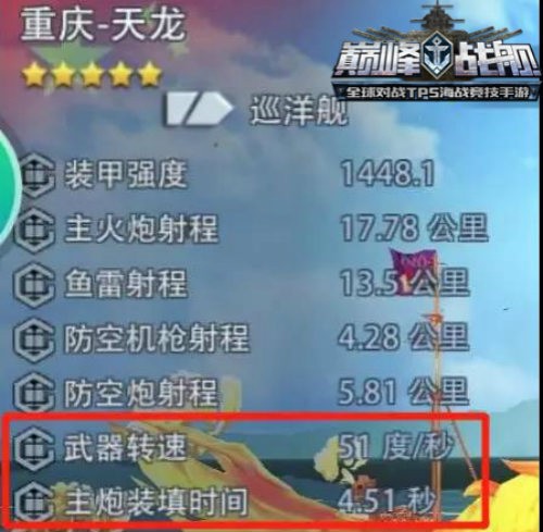 巅峰战舰