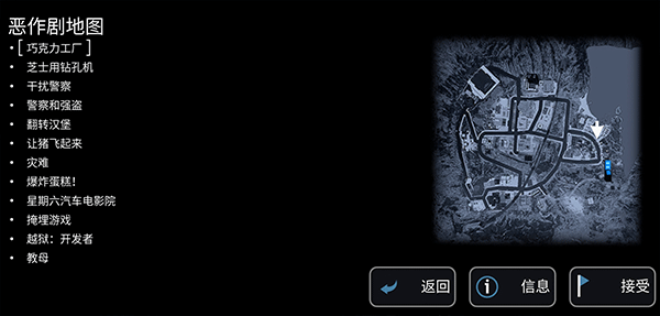 模拟山羊收获日中文版