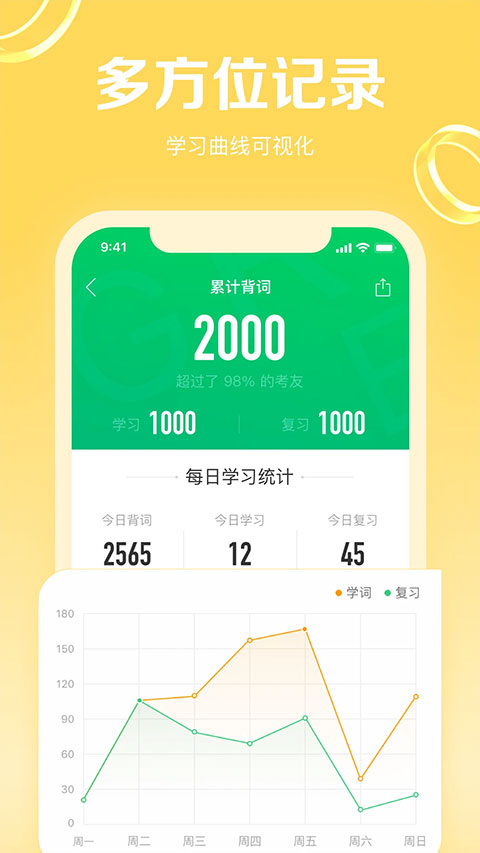 GRE3000词app