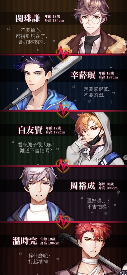 危险的家伙们(Dangerous fellows)