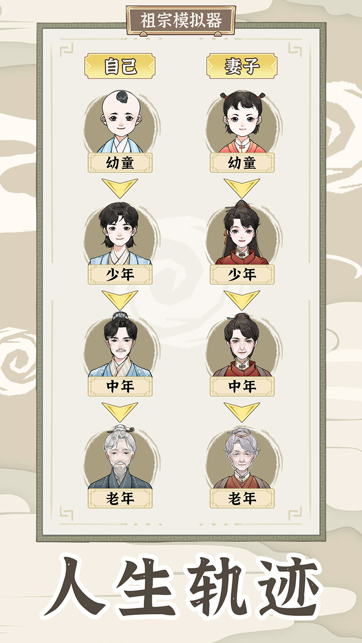 祖宗模拟器传承折相思无限元宝