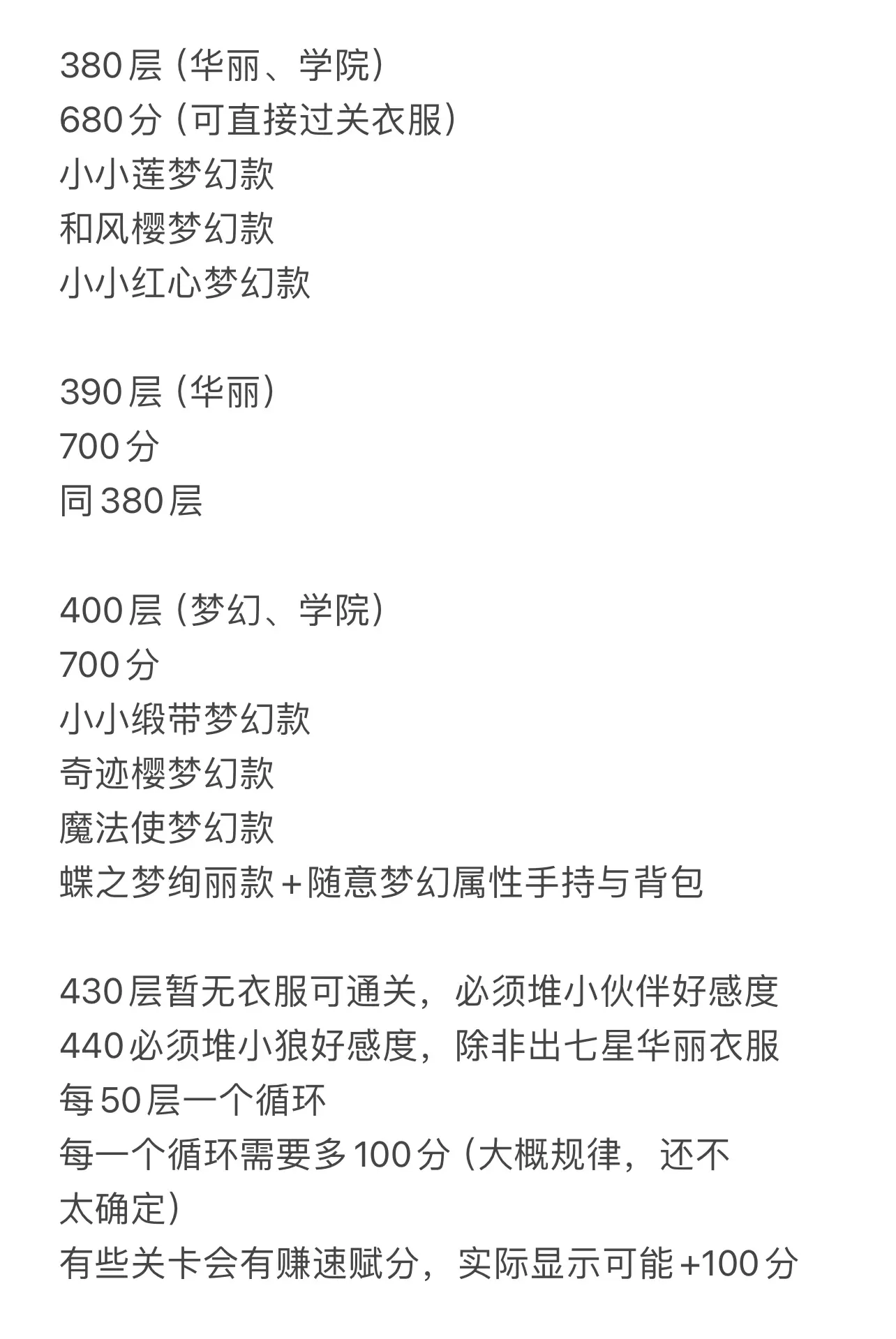 魔卡少女樱回忆钥匙换装攻略6